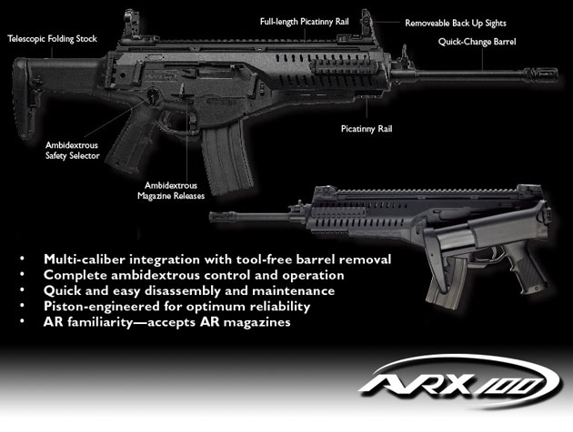 Beretta ARX100, graphic via Beretta