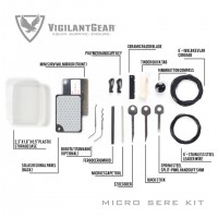 Micro-SERE-Kit